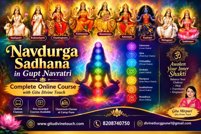 Navdurga and Chakras