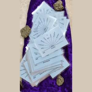 dowsing charts